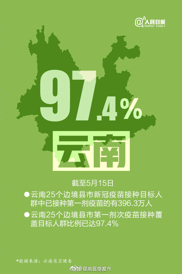“昆明五华发布”微博