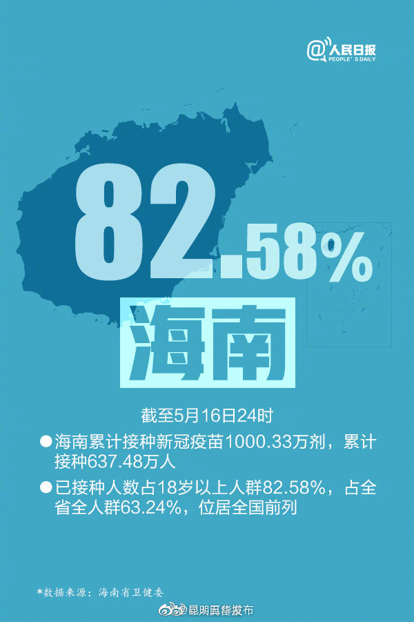 “昆明五华发布”微博