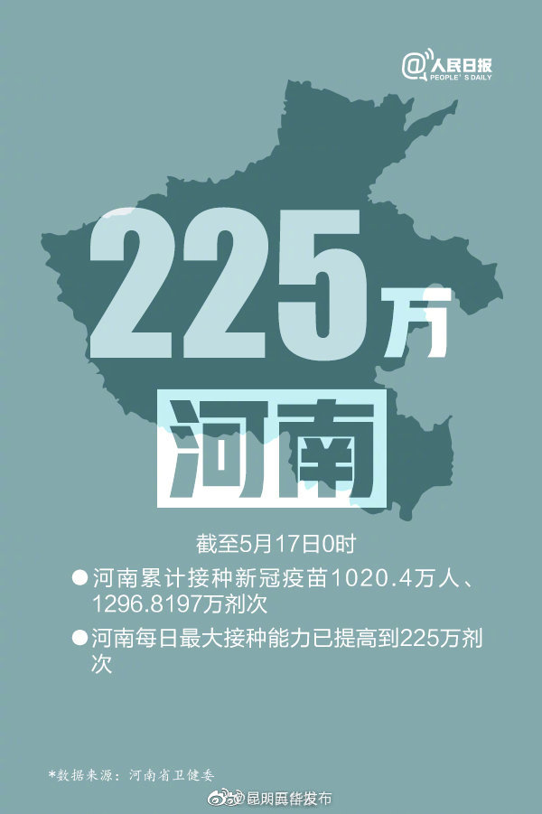 “昆明五华发布”微博