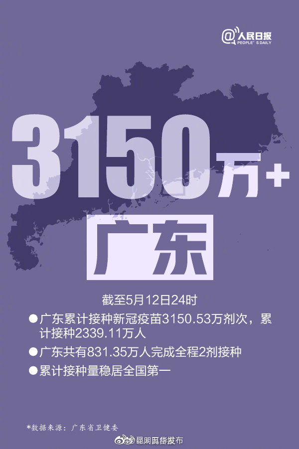 “昆明五华发布”微博