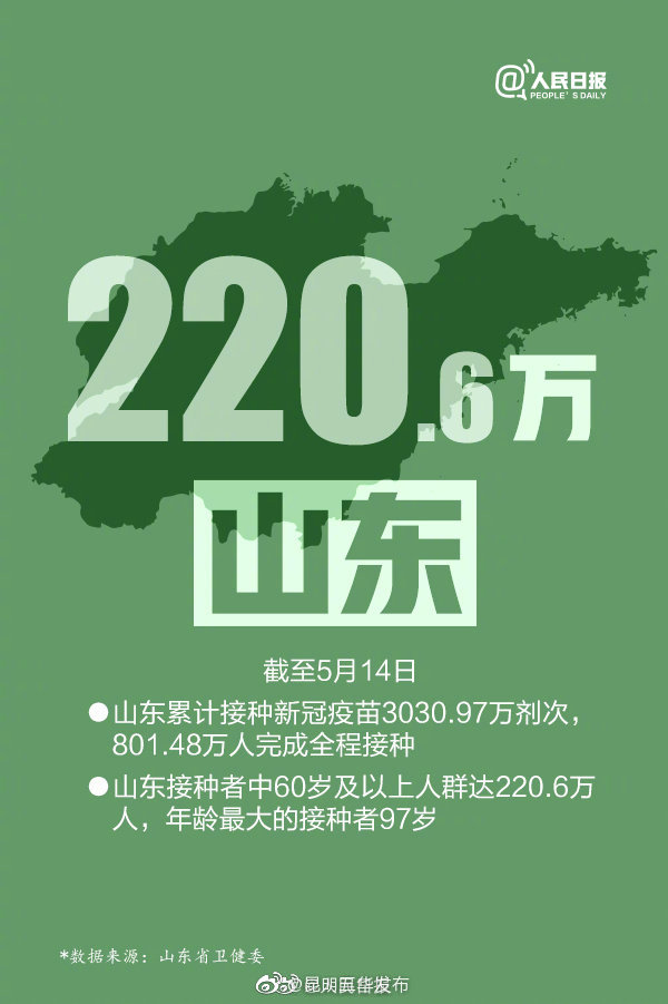 “昆明五华发布”微博