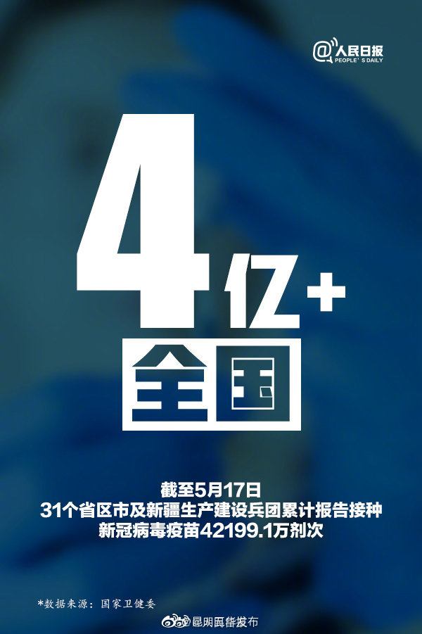 “昆明五华发布”微博