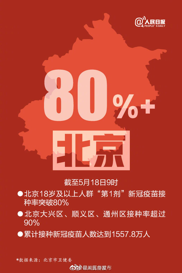 “昆明五华发布”微博