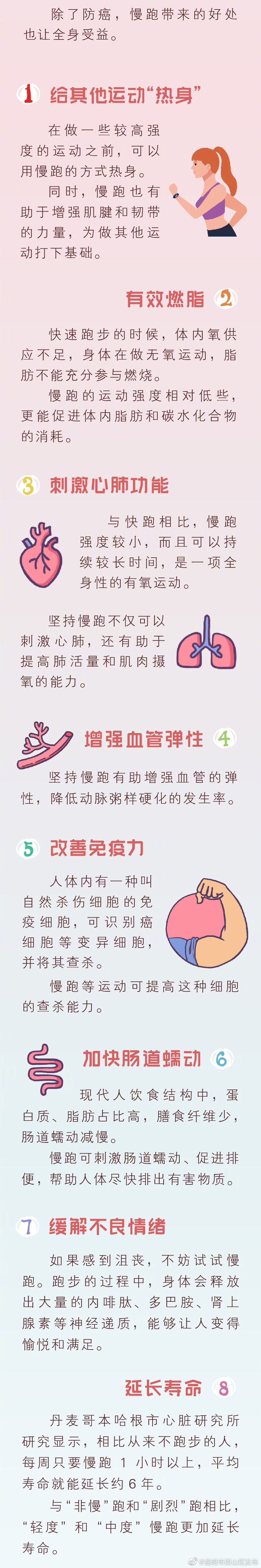 “昆明市西山区发布”微博