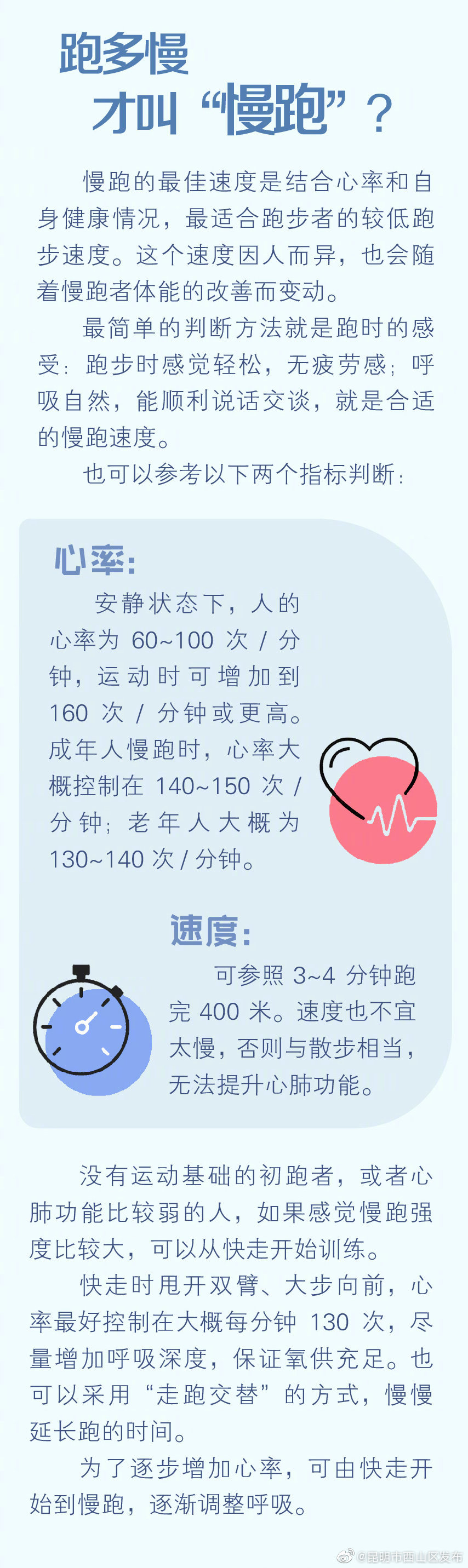 “昆明市西山区发布”微博