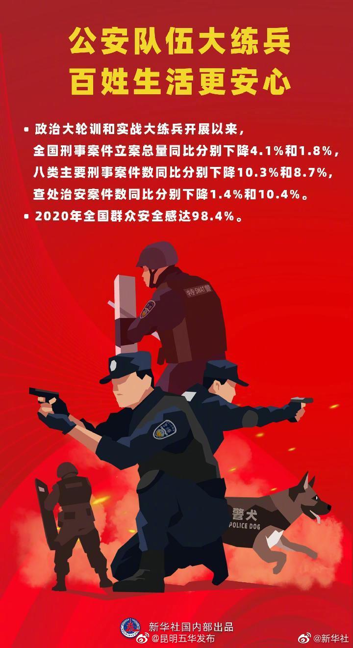 公安部：2020年全国群众安全感逾98%
