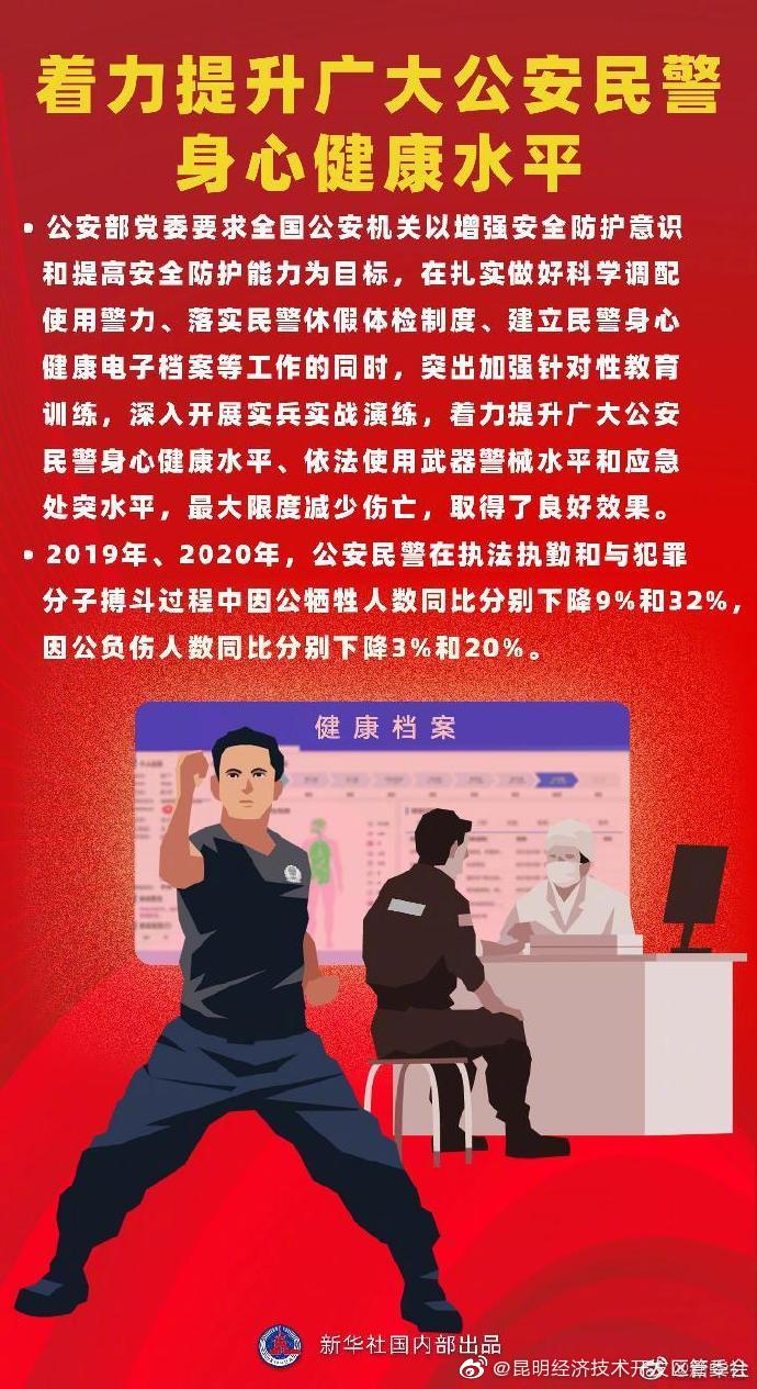 “昆明经济技术开发区管委会”微博