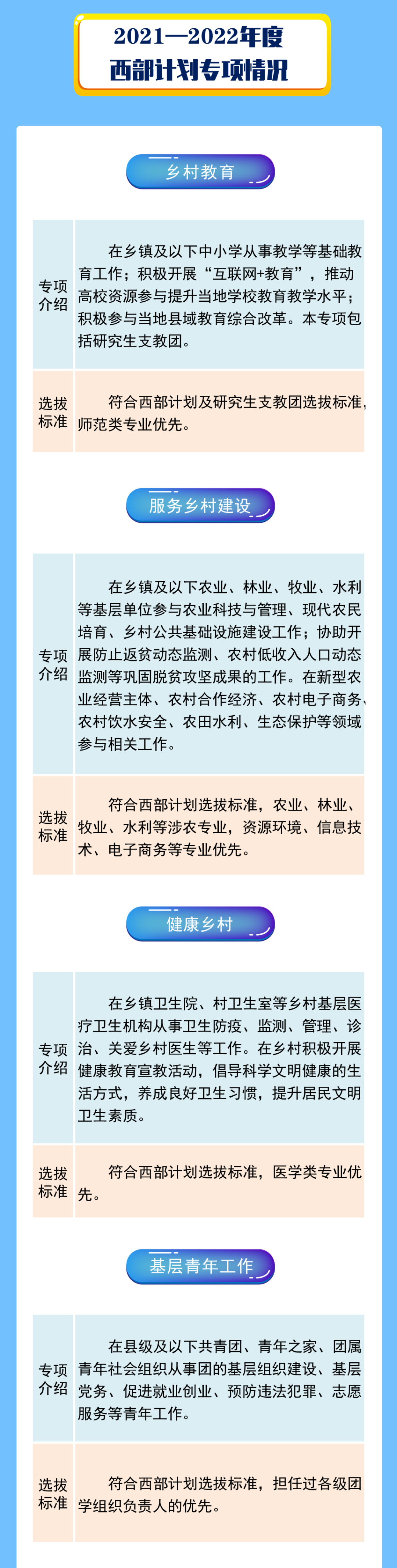 盘龙共青团(微信)