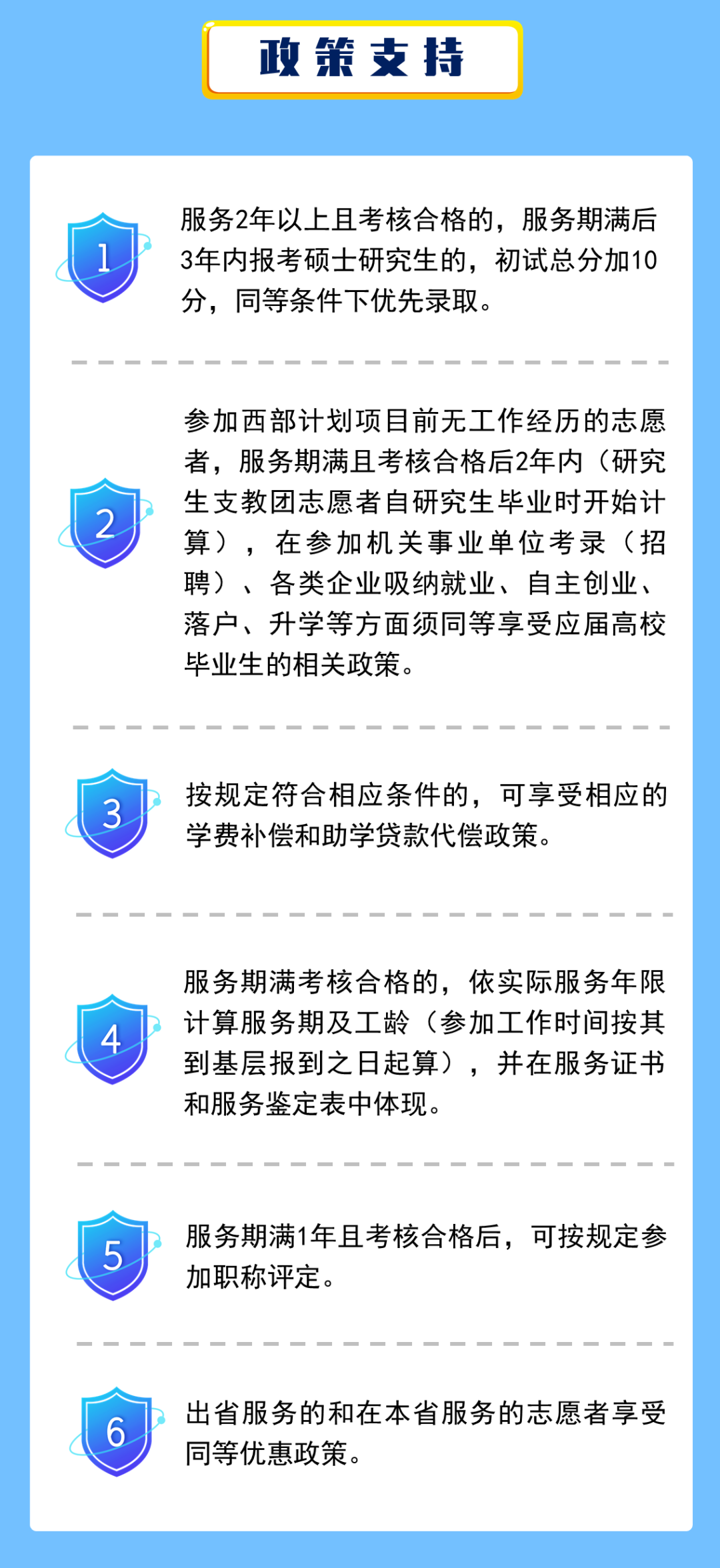 盘龙共青团(微信)