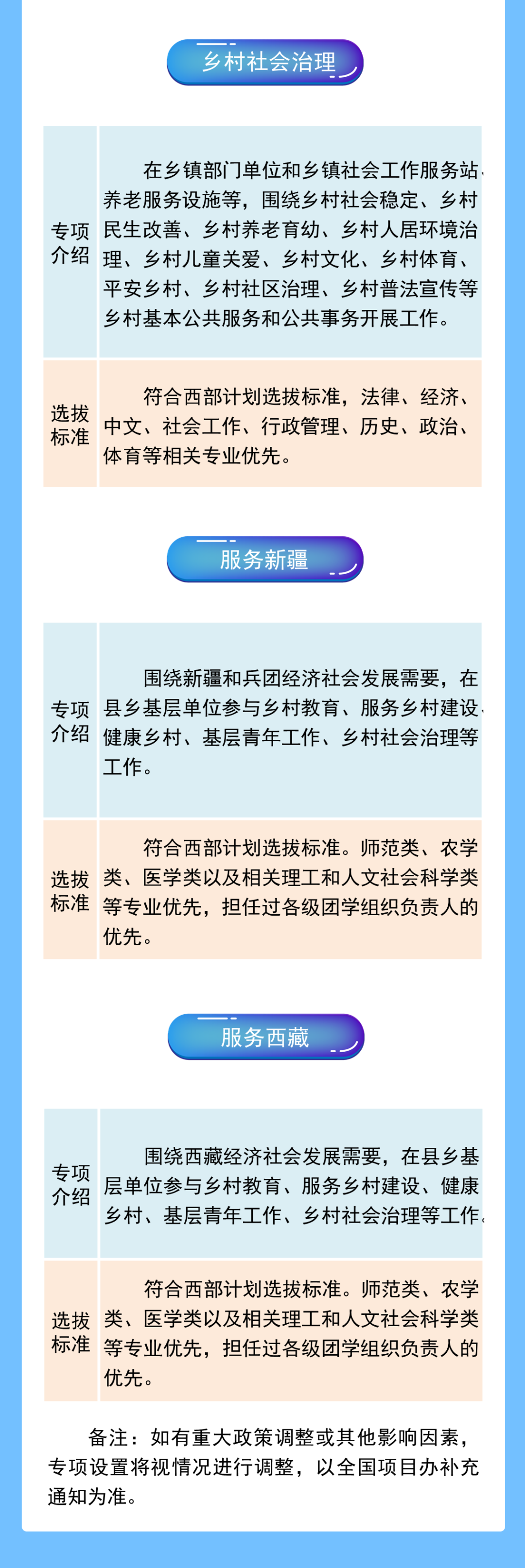 盘龙共青团(微信)