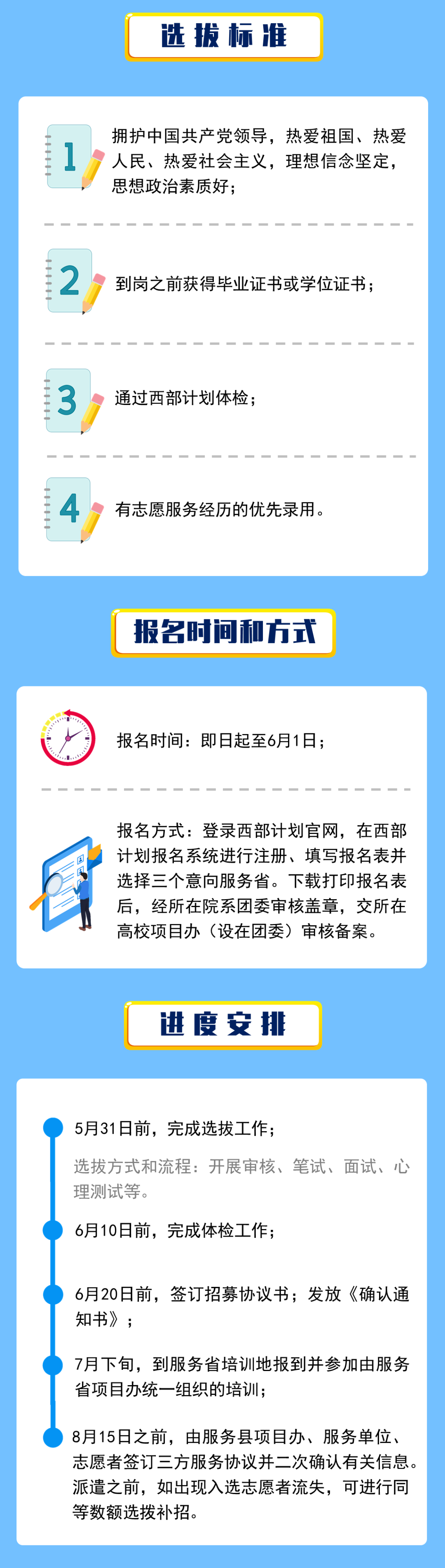 盘龙共青团(微信)