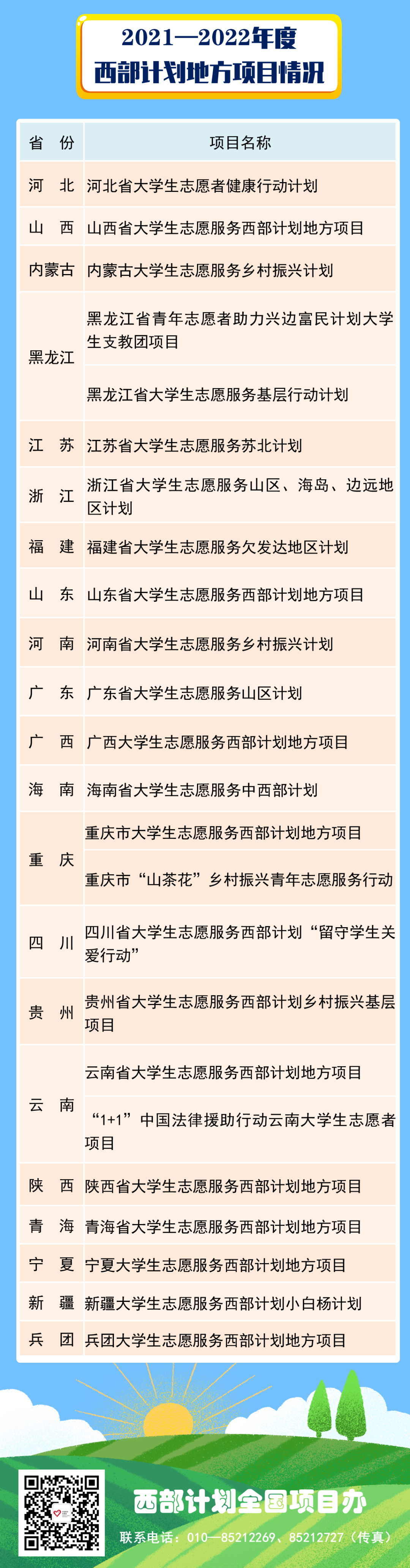 盘龙共青团(微信)