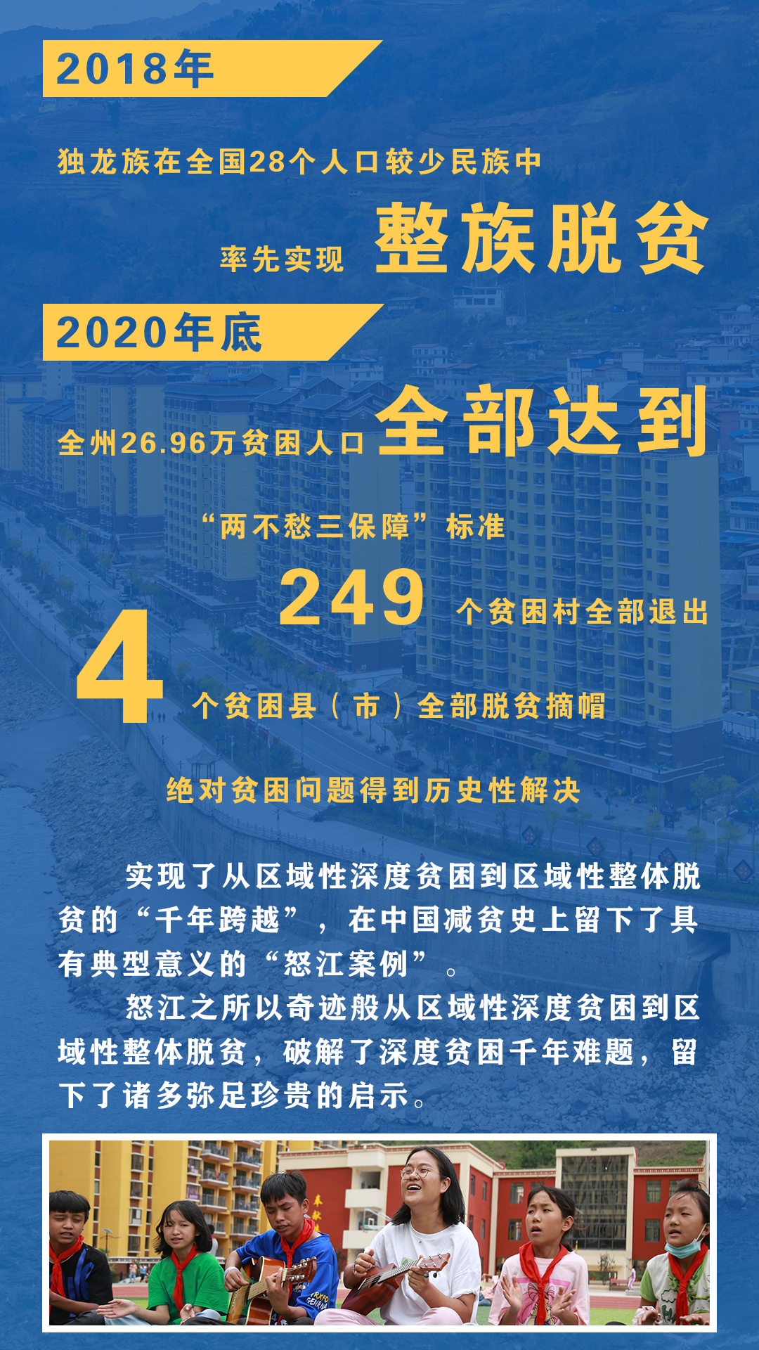 怒江先锋(微信)