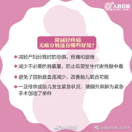 “昆明市西山区发布”微博