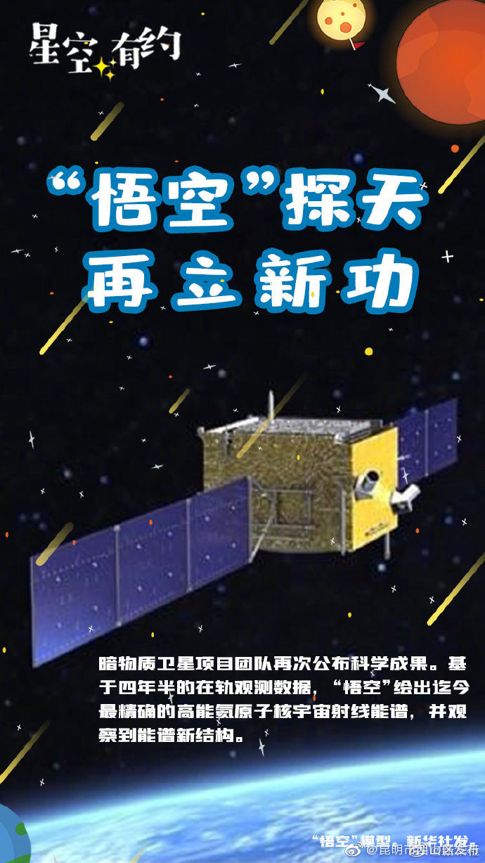 “昆明市西山区发布”微博