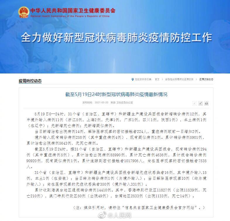 31省区市新增本土确诊1例