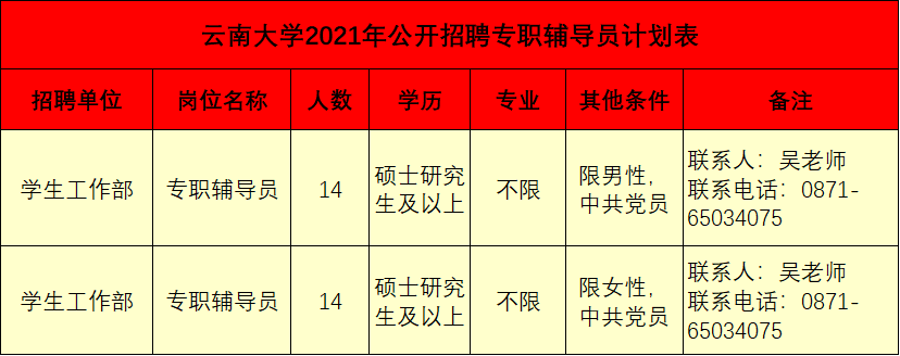 玉溪发布(微信)