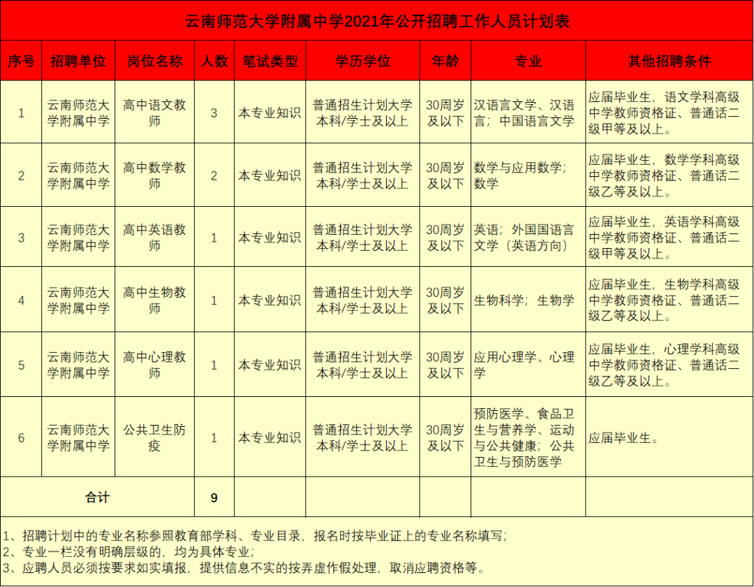 玉溪发布(微信)