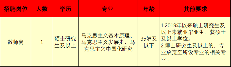 玉溪发布(微信)
