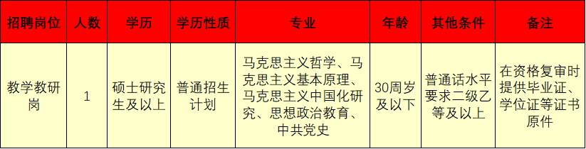 玉溪发布(微信)