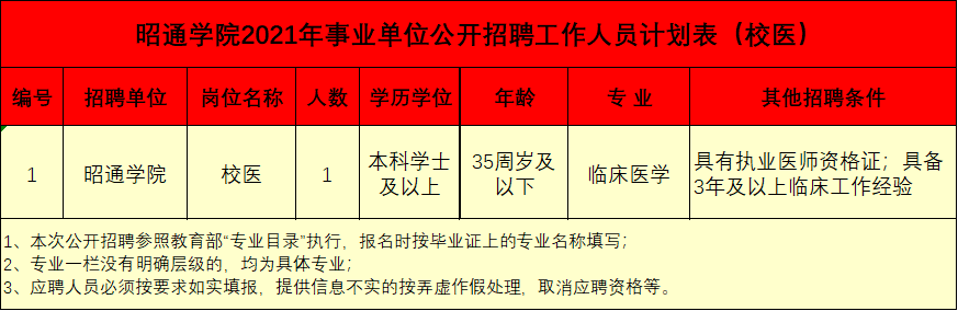 玉溪发布(微信)