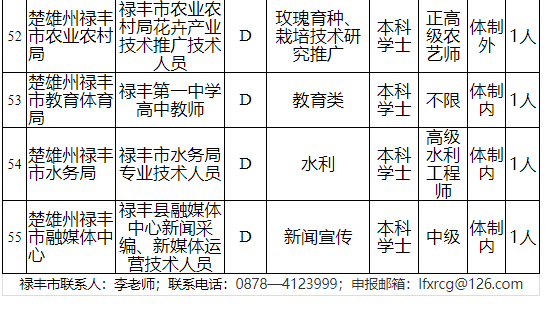 玉溪发布(微信)