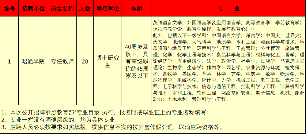 玉溪发布(微信)