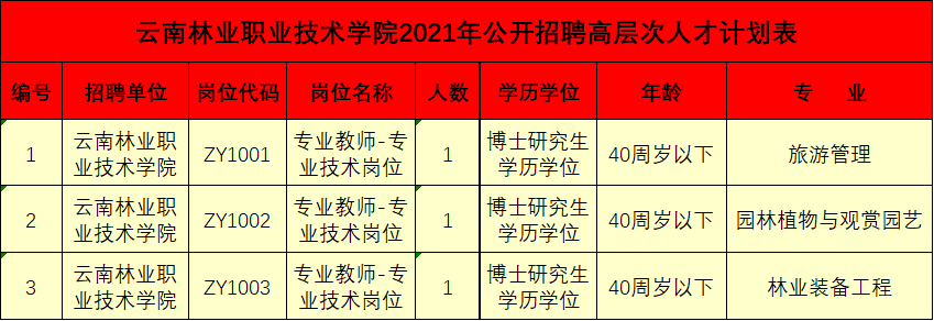 玉溪发布(微信)