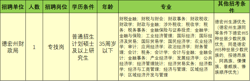 玉溪发布(微信)
