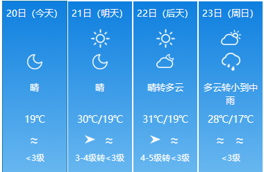 春城晚报(微信)