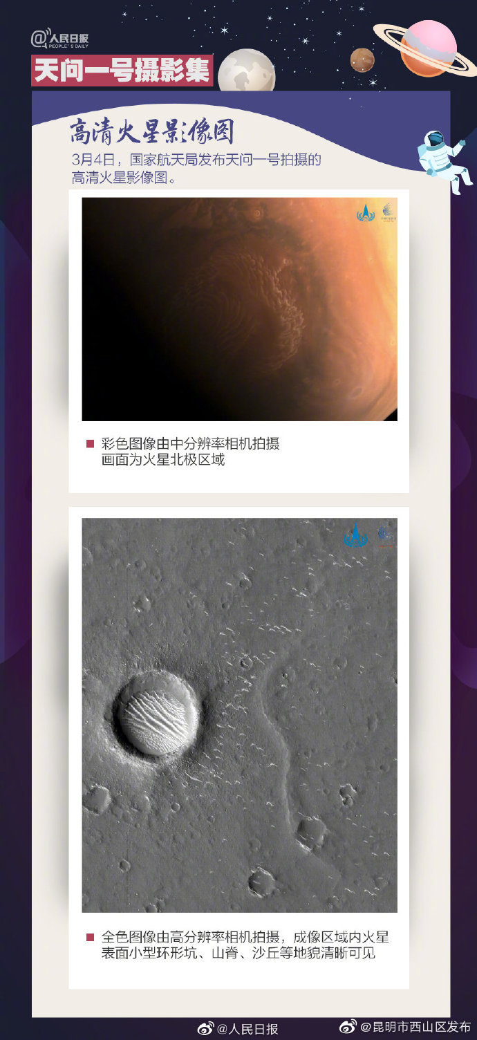 “昆明市西山区发布”微博