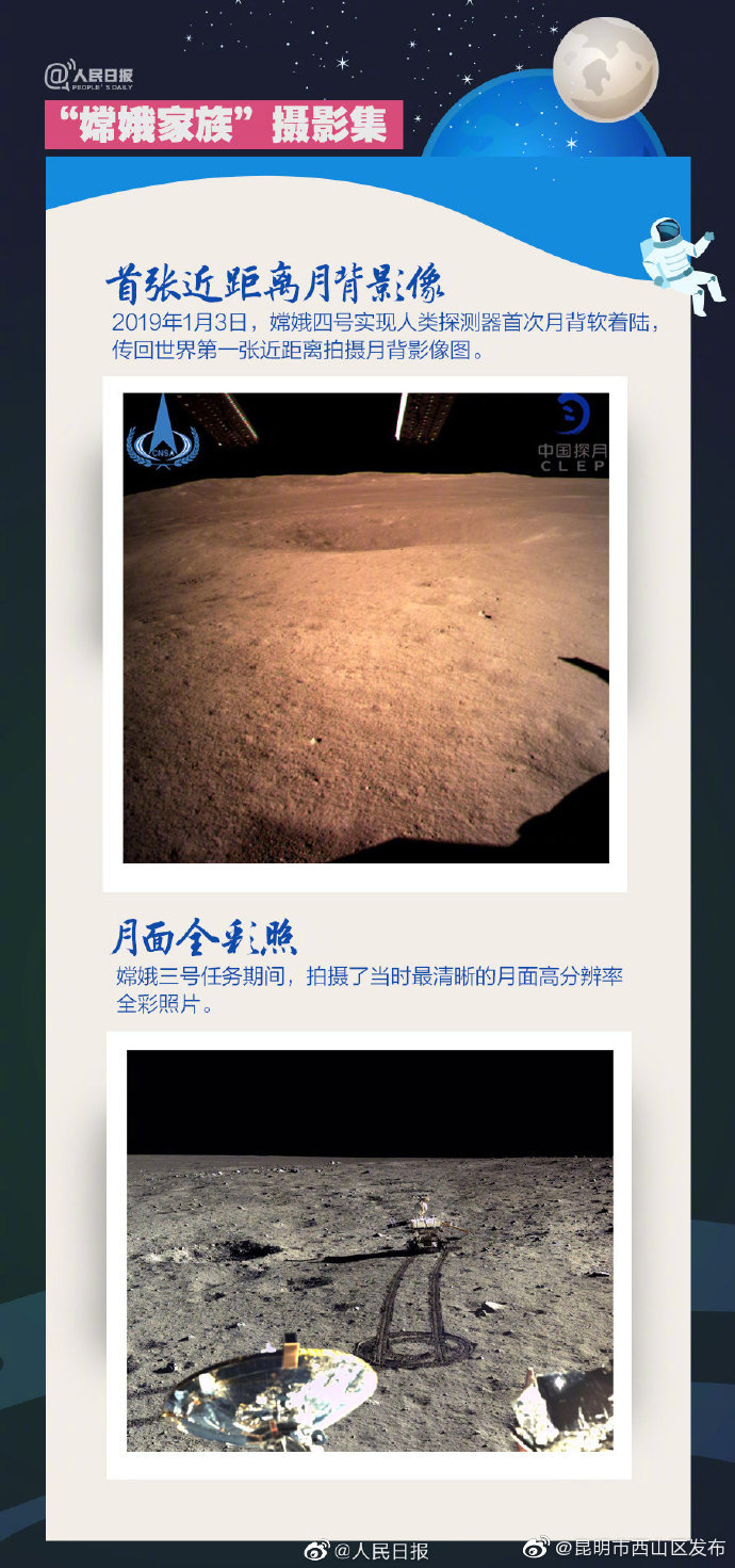 “昆明市西山区发布”微博