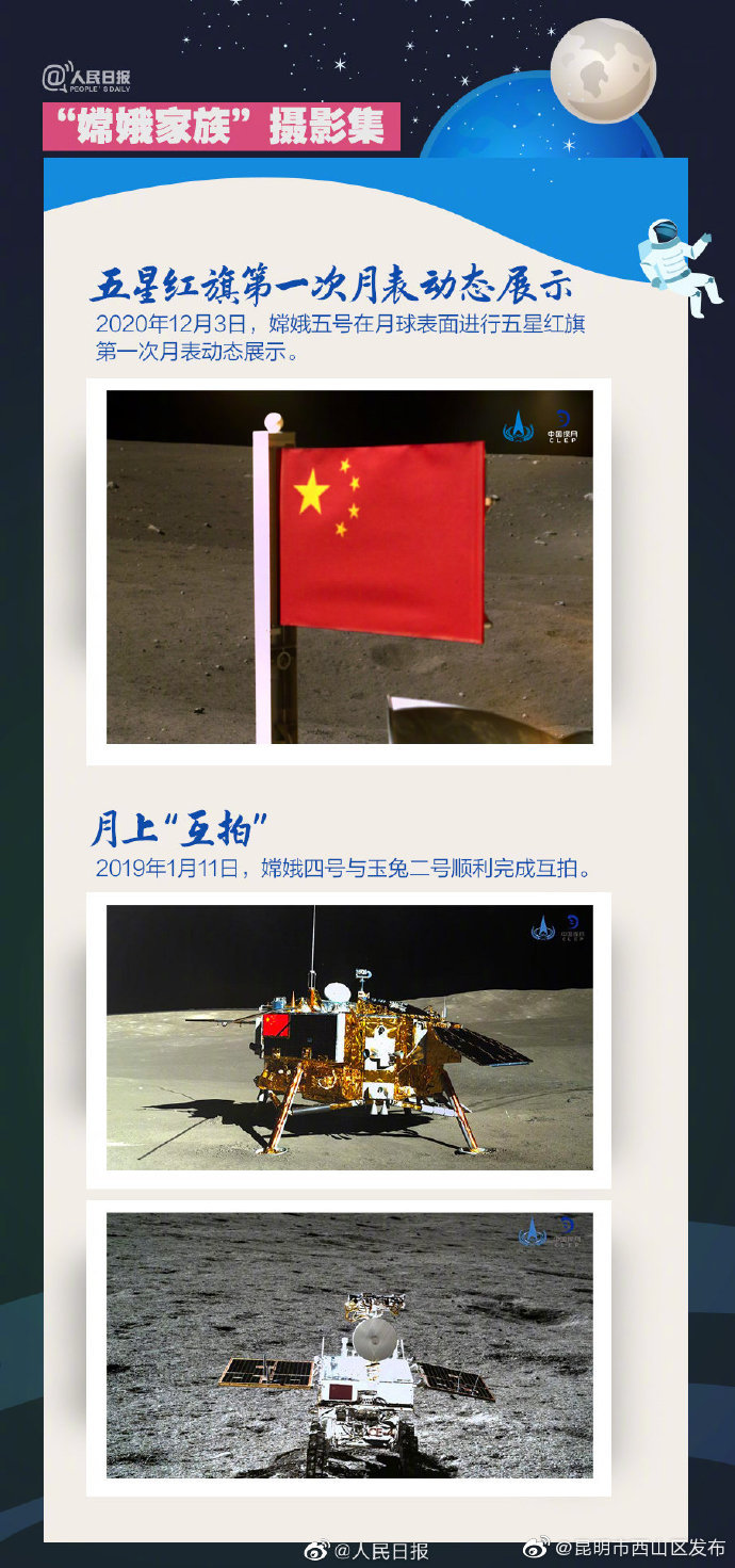 “昆明市西山区发布”微博