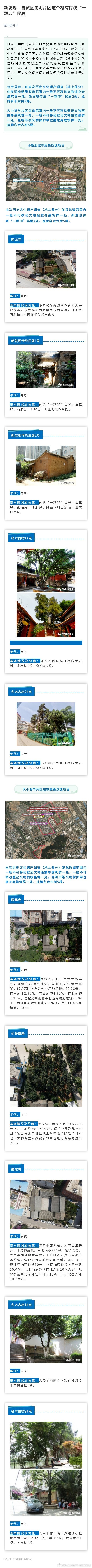 新发现！自贸区昆明片区这个村有传统“一颗印”民居