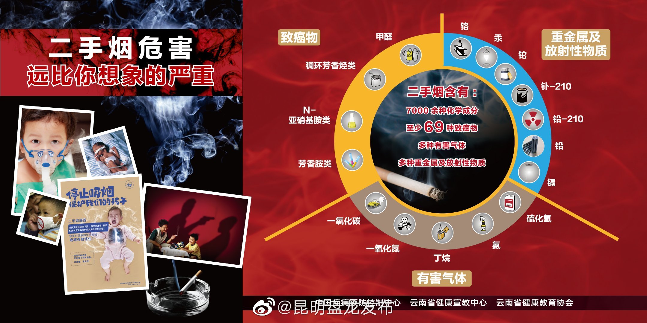 “昆明盘龙发布”微博