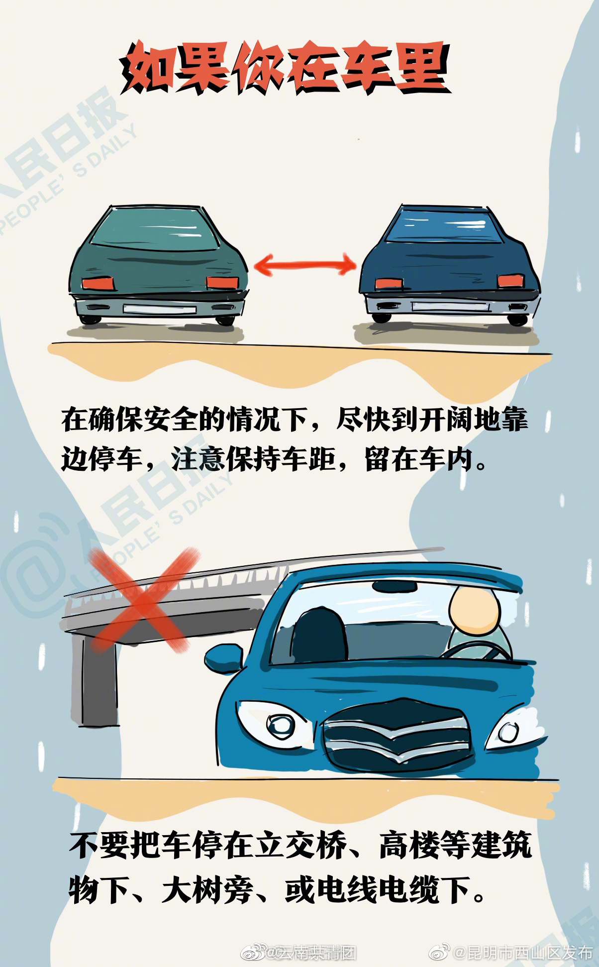 “昆明市西山区发布”微博