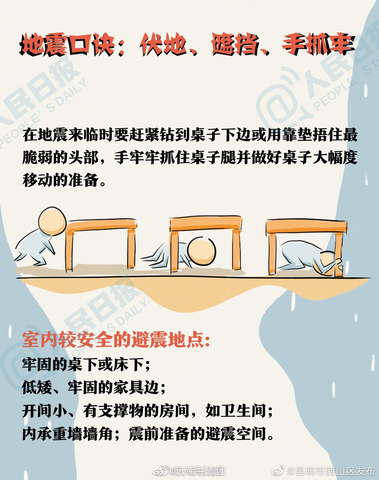 “昆明市西山区发布”微博