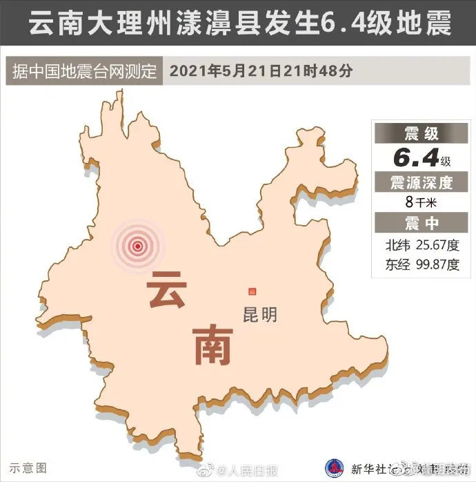 专家：漾濞近几日发生7级以上地震可能性不大