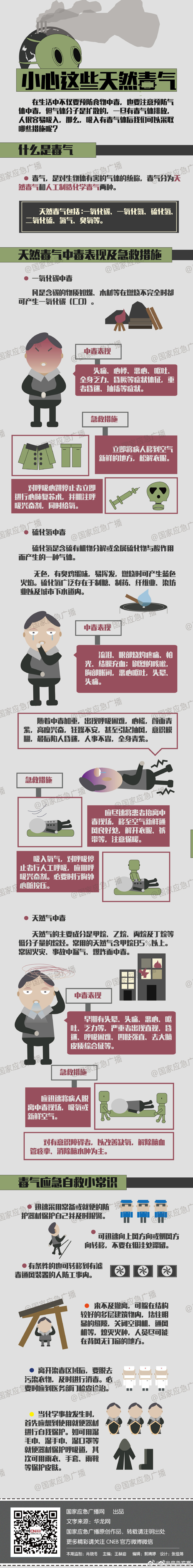 小心这些天然毒气