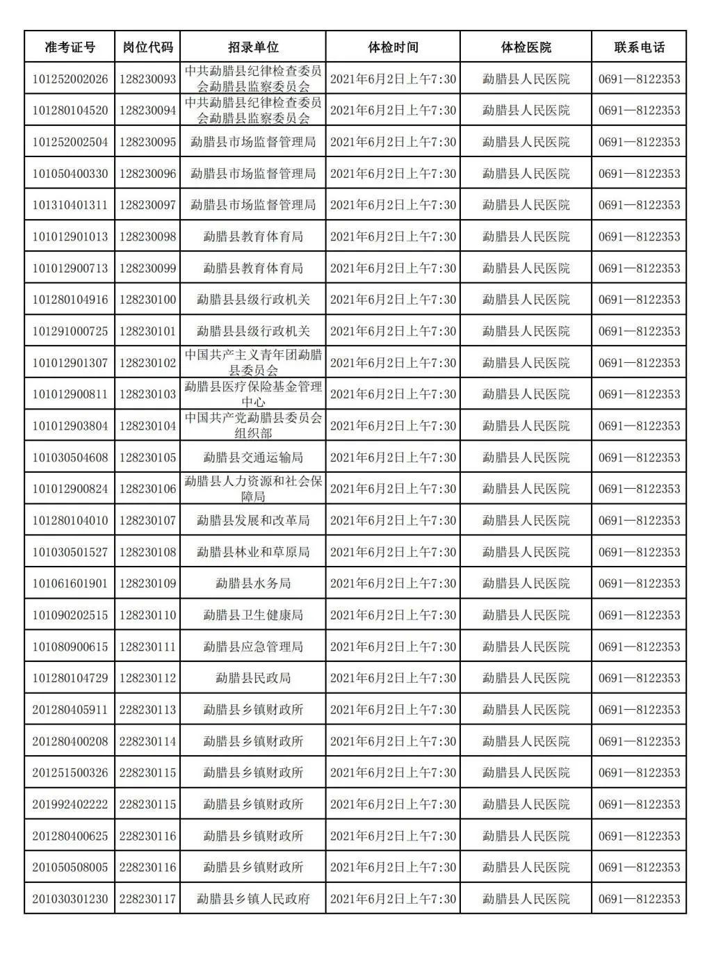 西双版纳先锋(微信)