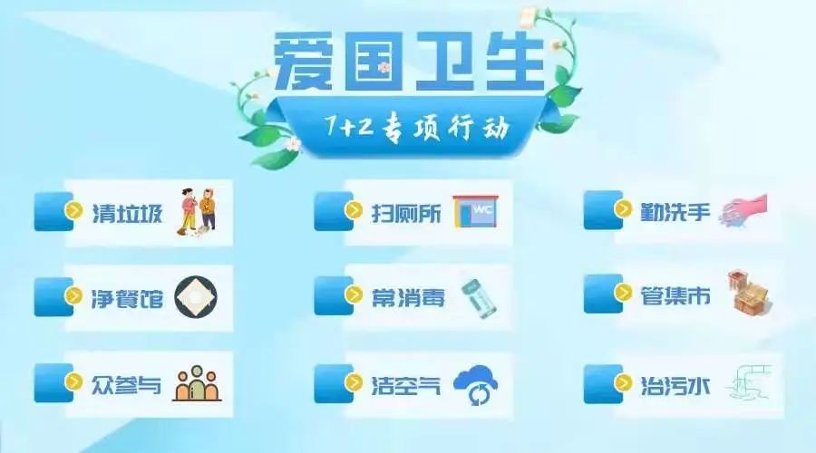 西双版纳先锋(微信)