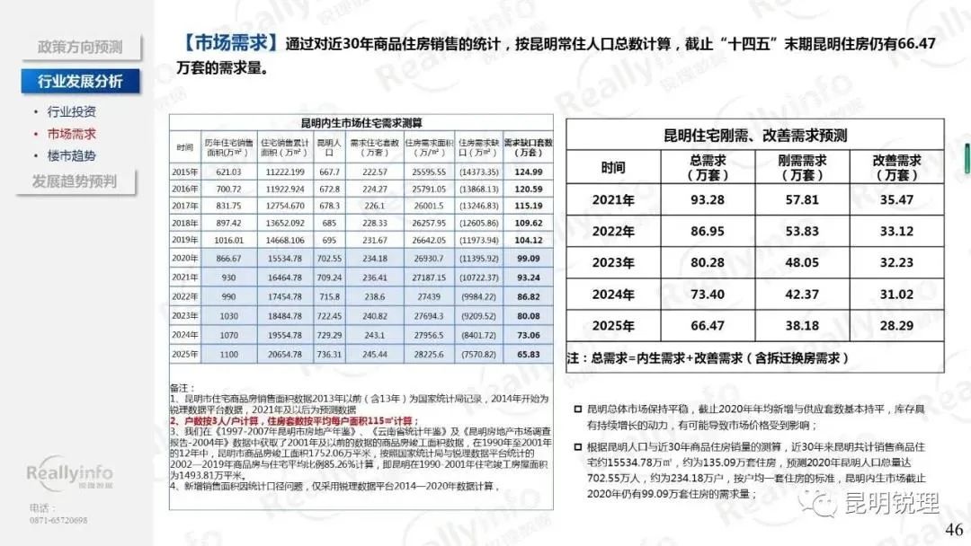 掌上春城(微信)