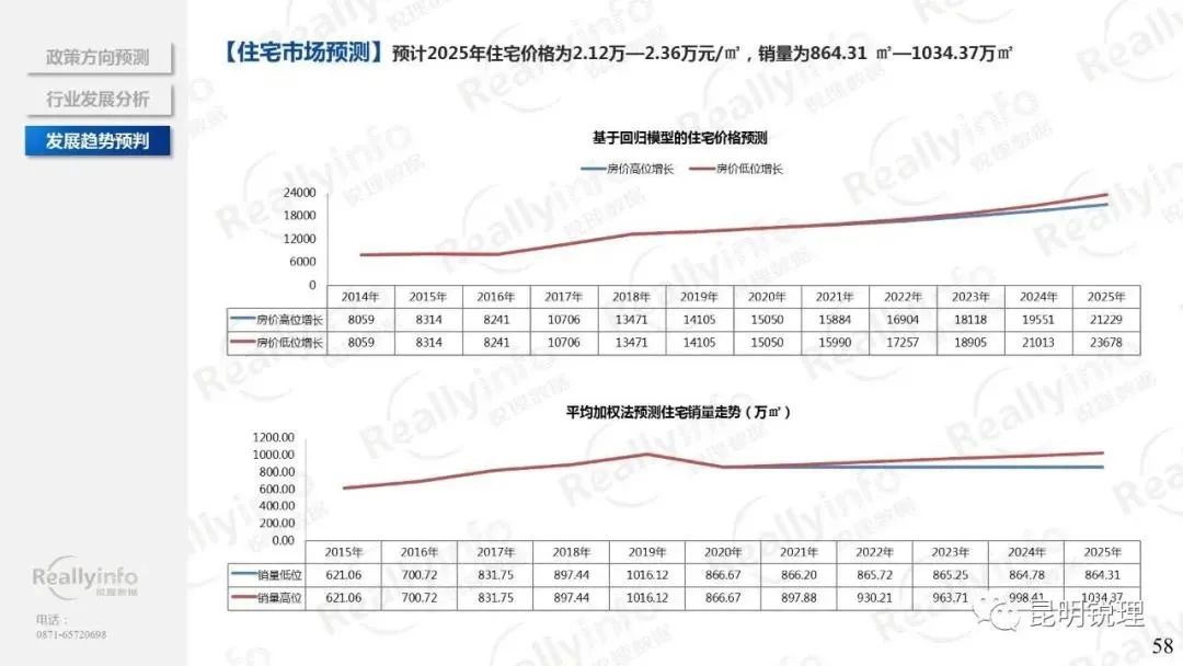 掌上春城(微信)