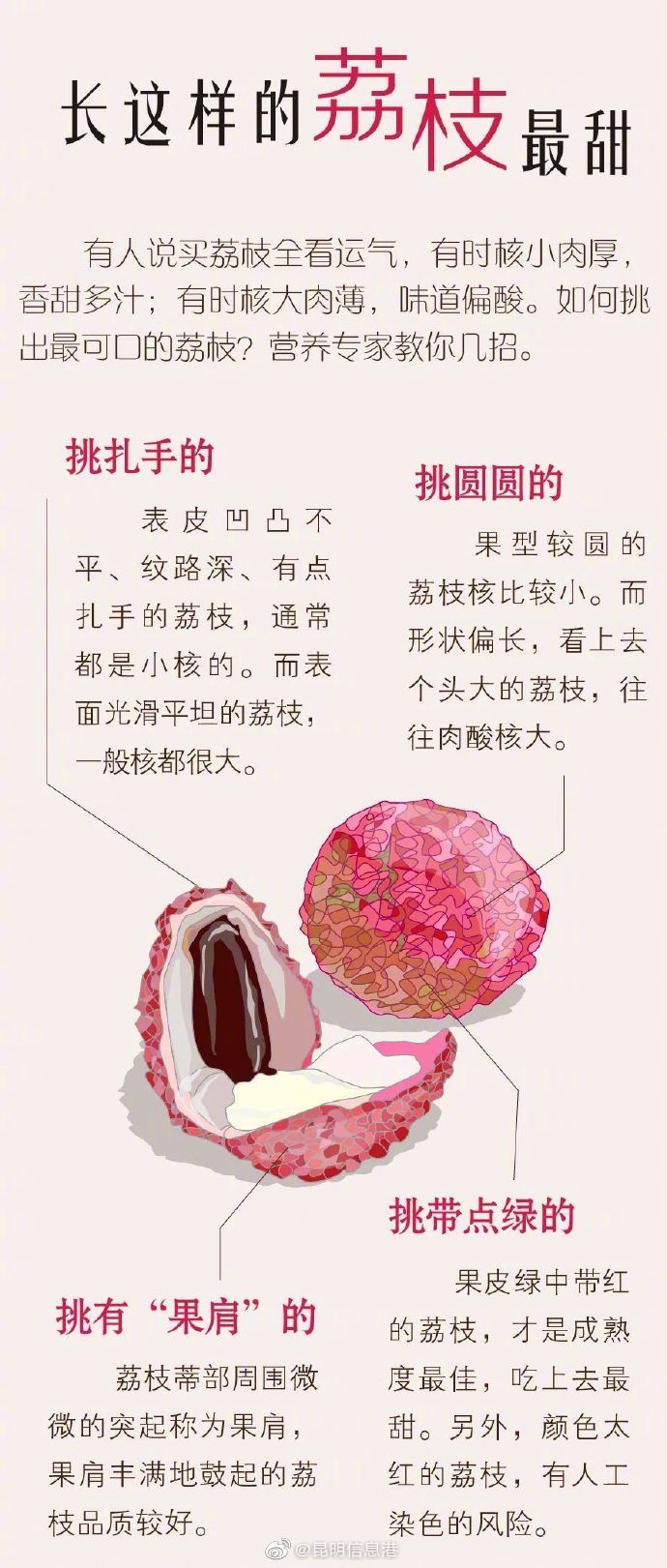 昆明信息港微博