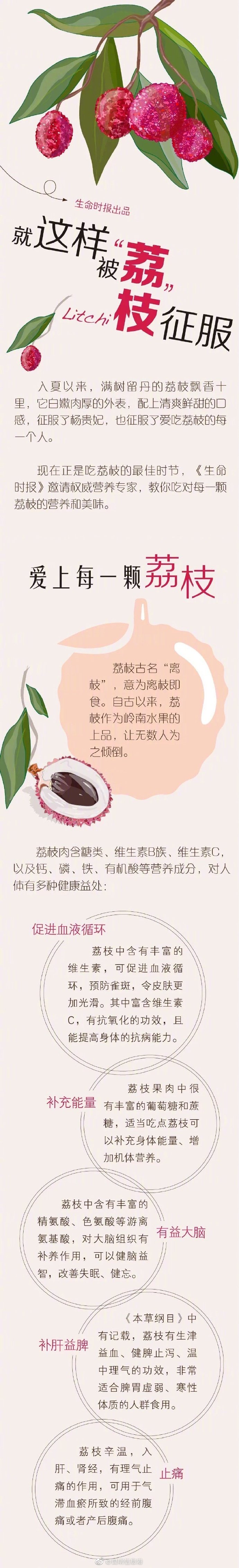 昆明信息港微博