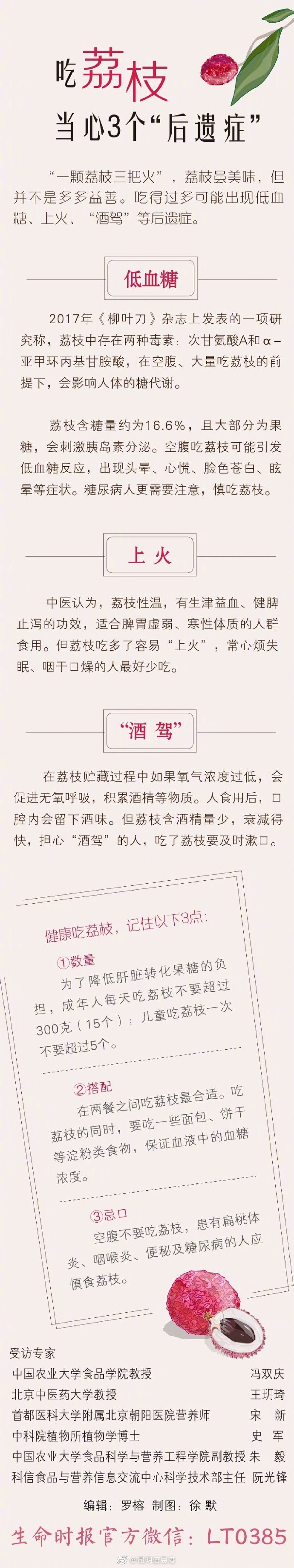 昆明信息港微博