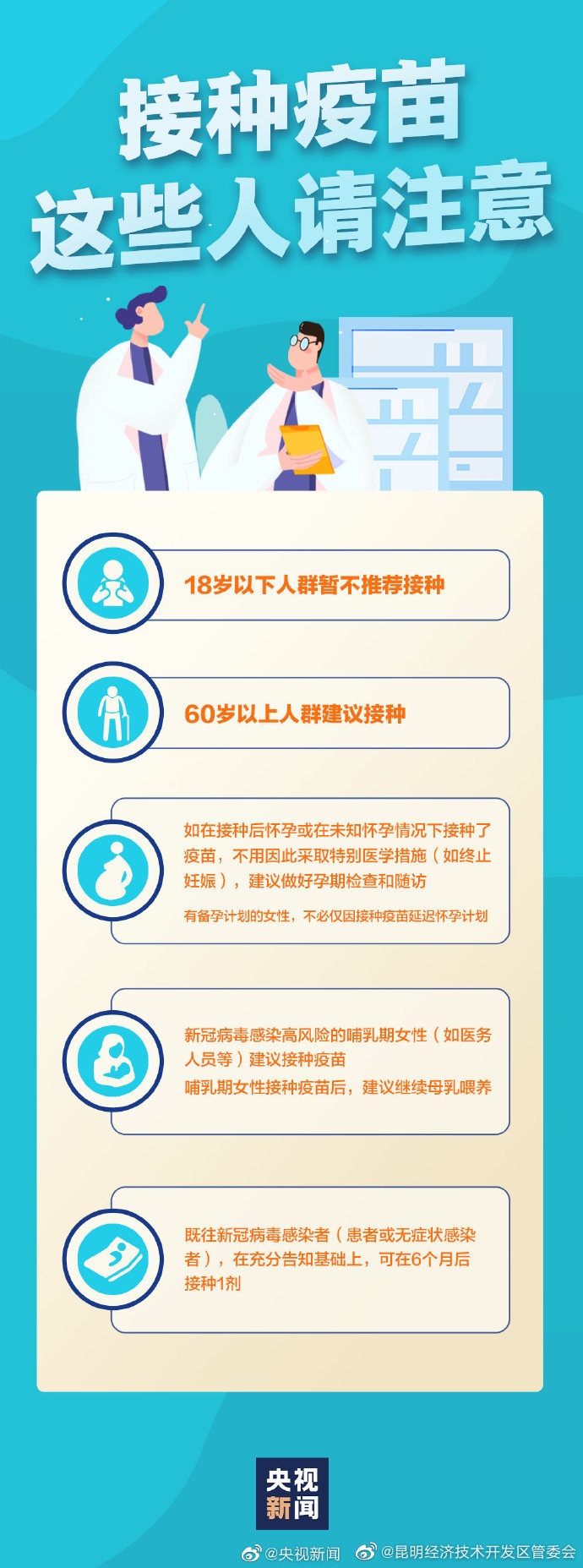 “昆明经济技术开发区管委会”微博