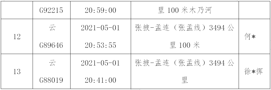 普洱日报(微信)