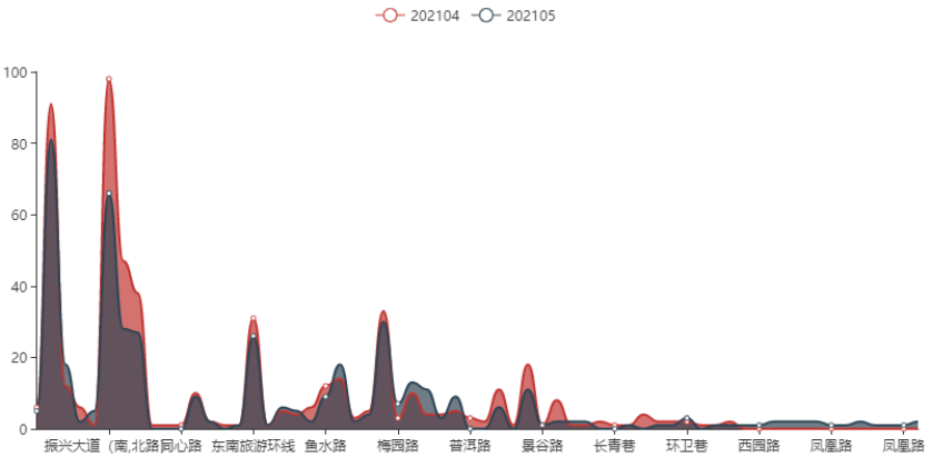普洱日报(微信)