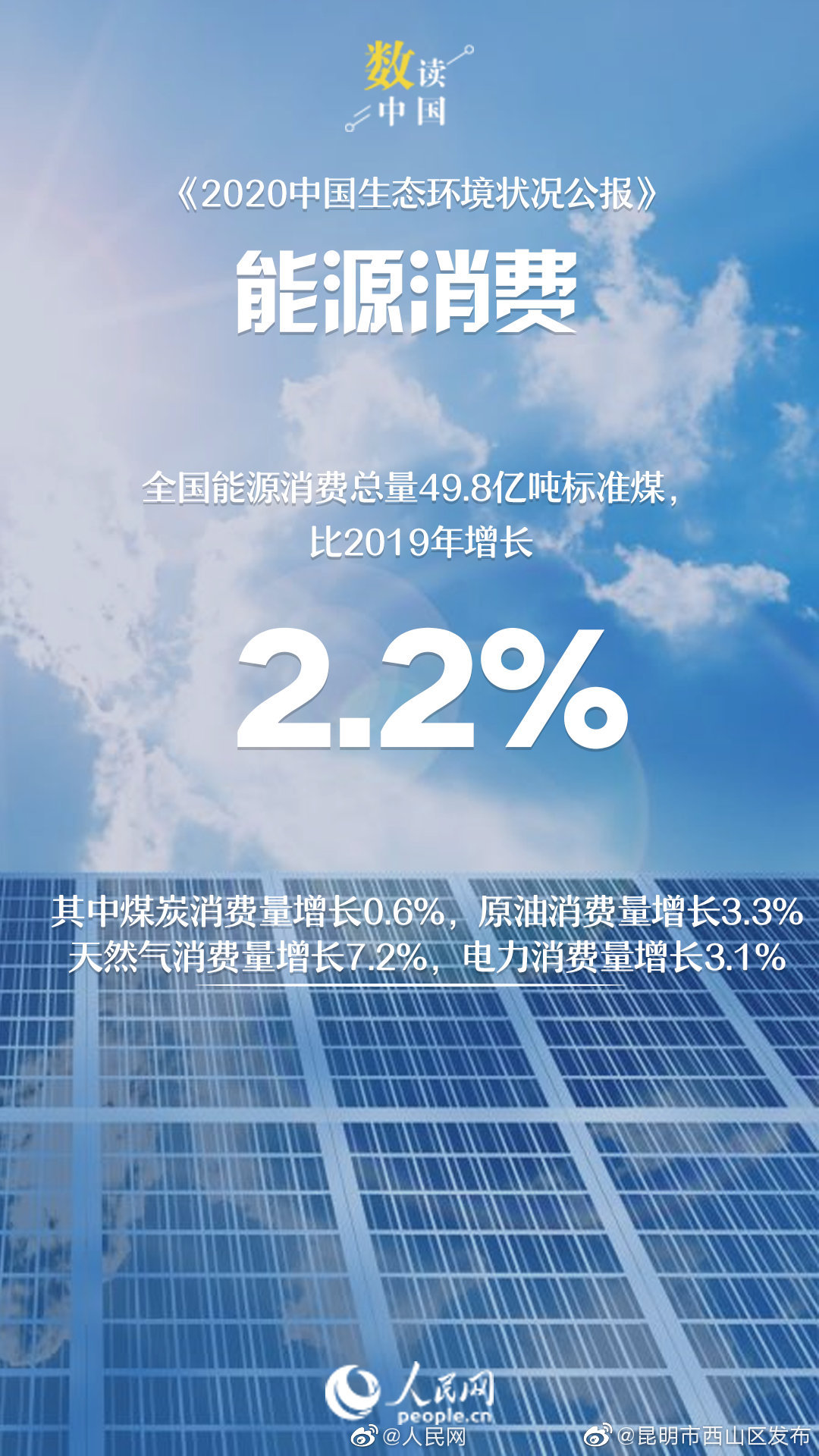 “昆明市西山区发布”微博